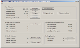 String class Performance